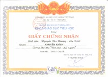 ảnh đính kèm của gia sư