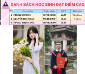 ảnh đính kèm của gia sư