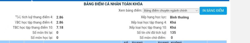 ảnh đính kèm của gia sư